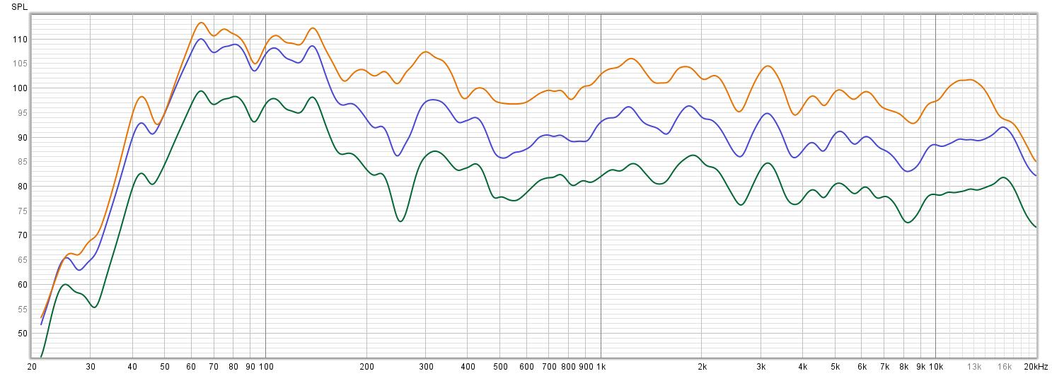 无线5.1环绕音响测评,5.1无线环绕回音壁推荐