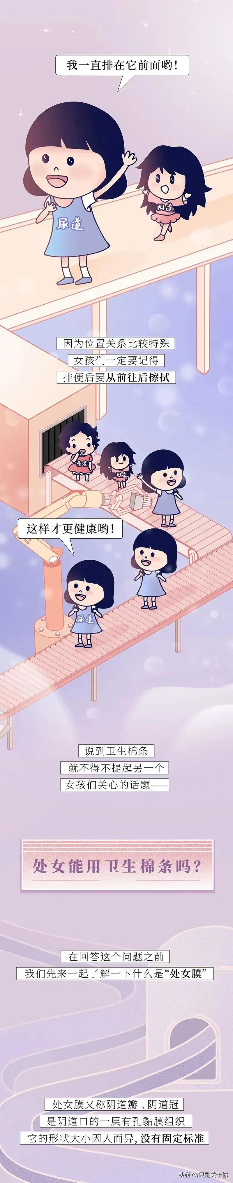 这是一篇关于女生阴道的科普漫画！