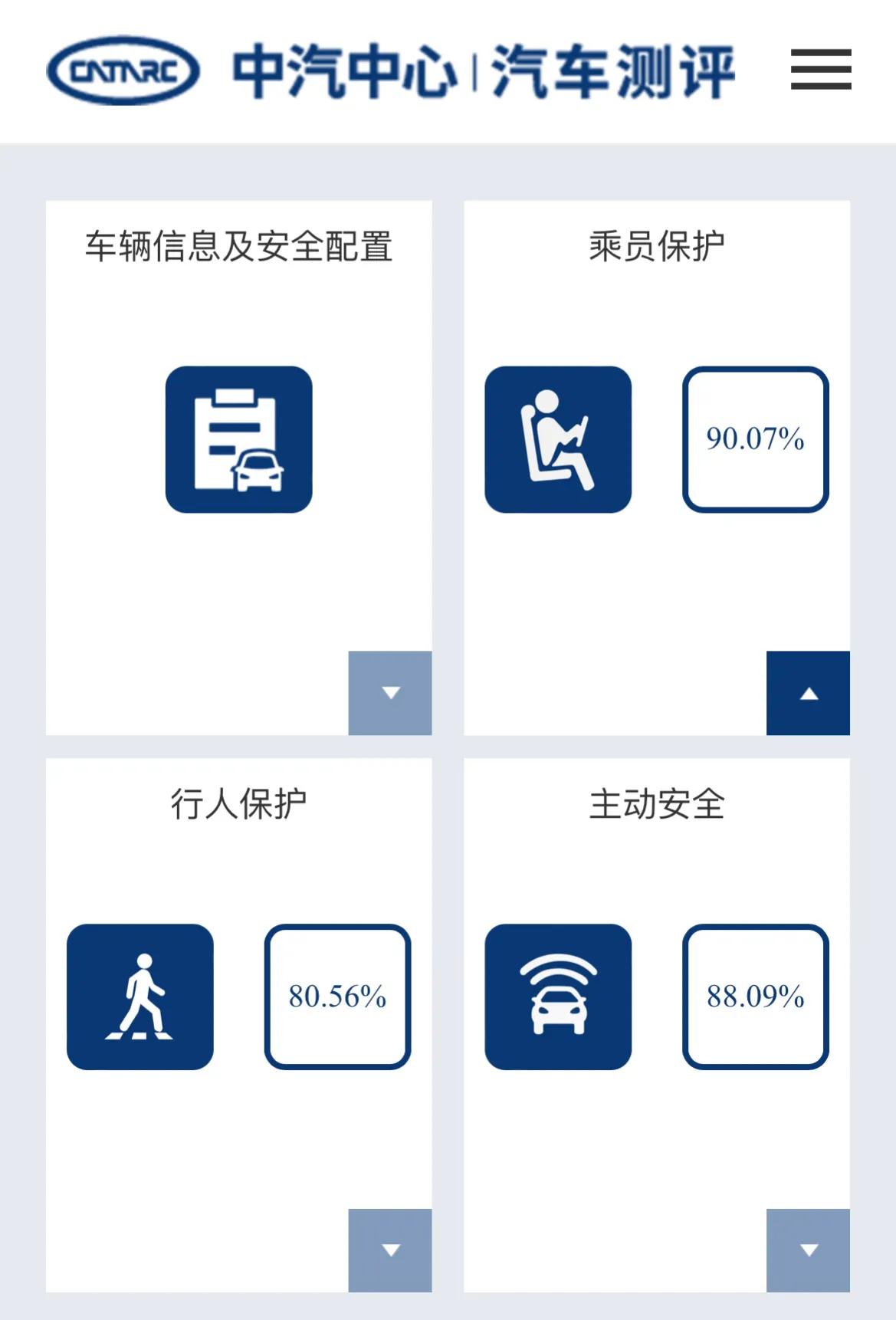 乘员保护性能,新款本田cr-v还稳定吗