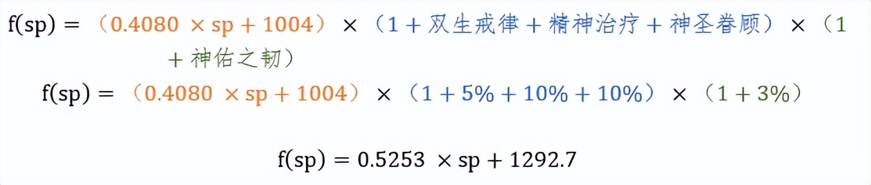 魔兽牧师治疗手法,魔兽牧师pve常用技能