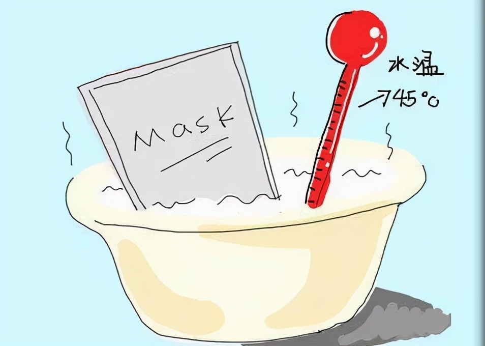 冬天敷面膜晒太阳,冬天敷冰箱里面面膜