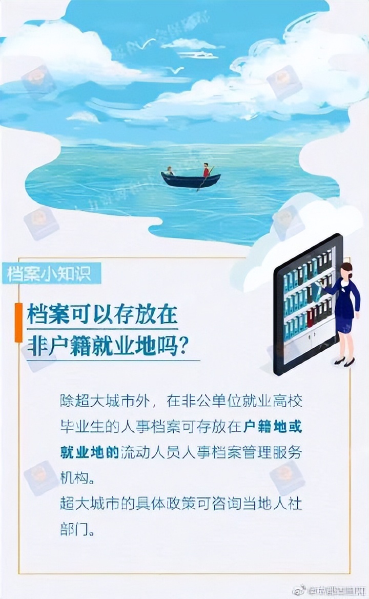 高校毕业生怎么确认档案是否寄到,高校毕业生档案入档材料归档要求