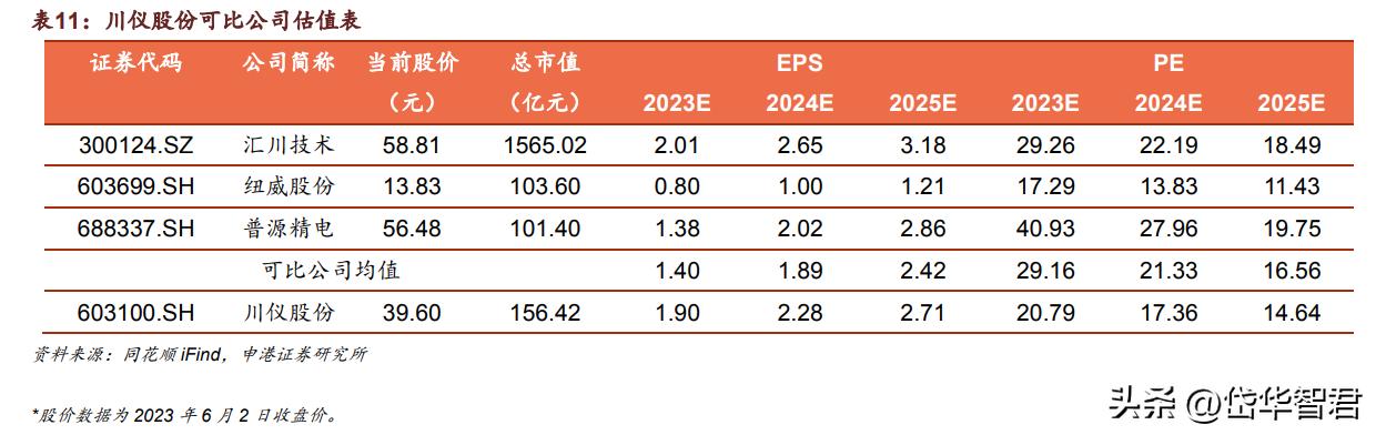 大河捉大鱼,大水里面抓大鱼