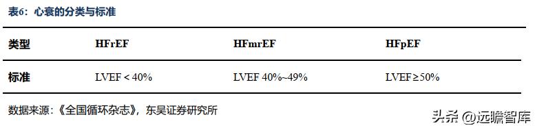 信立泰的核心竞争力,信立泰创新能力
