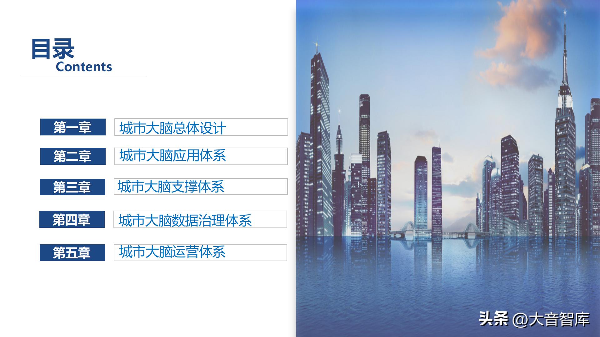 智慧城市架构图ppt,智慧城市数字孪生界面设计