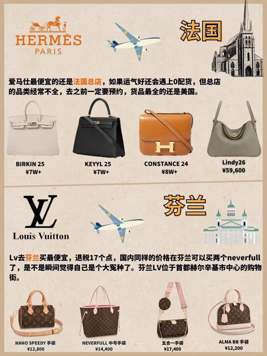 购买包包的六大诀窍,哪里买大牌包包最便宜