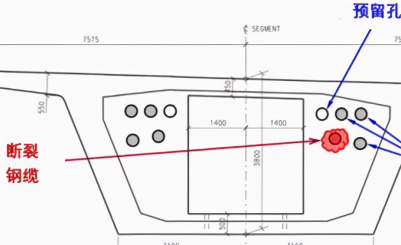 深圳湾大桥钢缆,深圳湾公路大桥钢缆折断