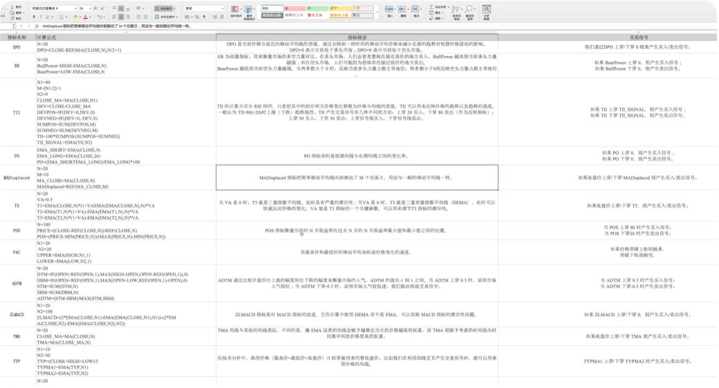 神奇九转指标选股时条件怎么设置,怎样选神奇九转出现6的选股指标