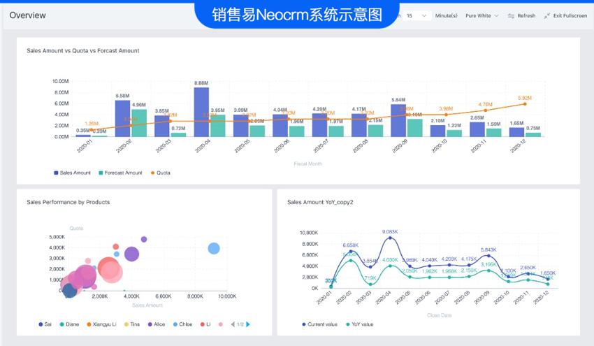 锦江之星酒店发展战略,锦江之星酒店如何经营