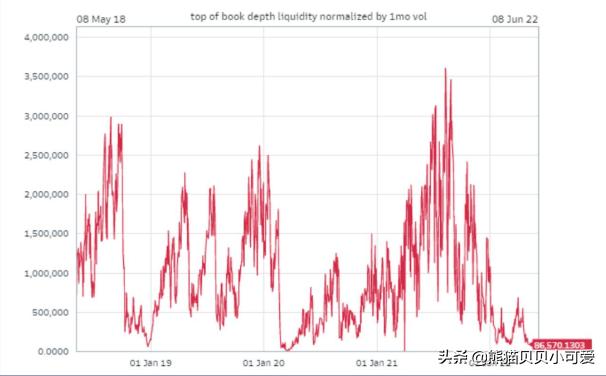 美国金融市场爆雷对中国的影响,美国最新状态对金融市场的影响