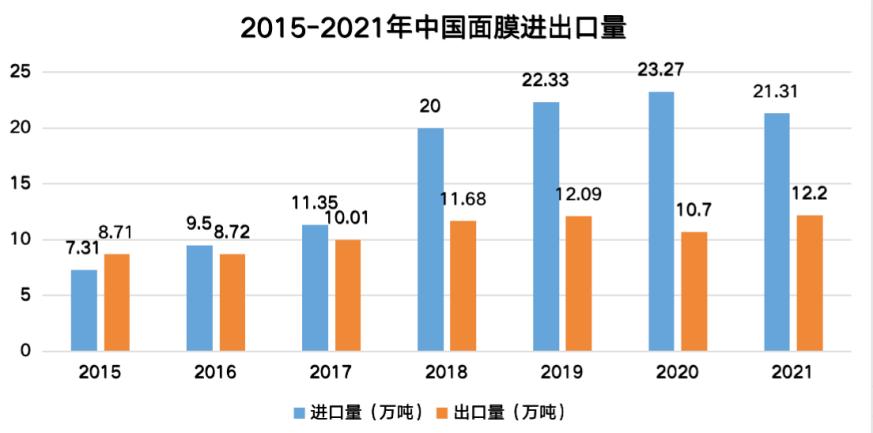 8000字拆解，一叶子的两次重要升级对化妆品行业的启示？