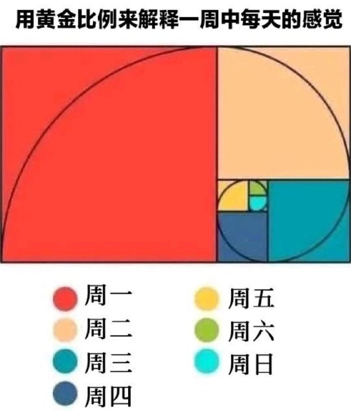 「被窝段子20221101」生命中的全部偶然其实都是命中注定