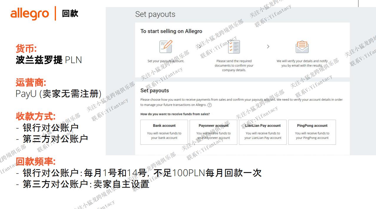 波兰跨境电商allegro入驻要求,波兰电商平台allegro
