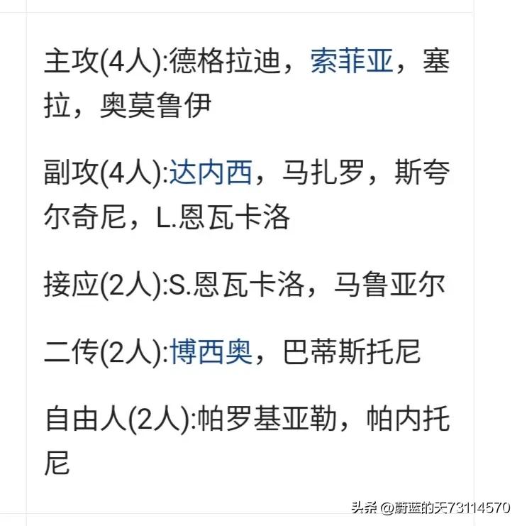 世联赛是什么,世联赛