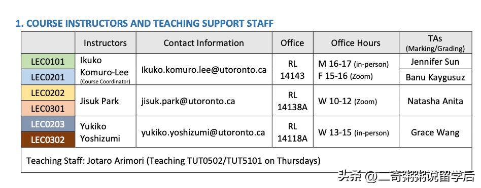 有关课程教学大纲（syllabus/outline）最全最详细的攻略