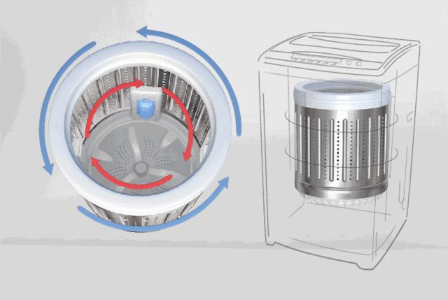 海尔全自动洗衣机咔咔响怎么回事,滚筒洗衣机转动的时候咔咔响