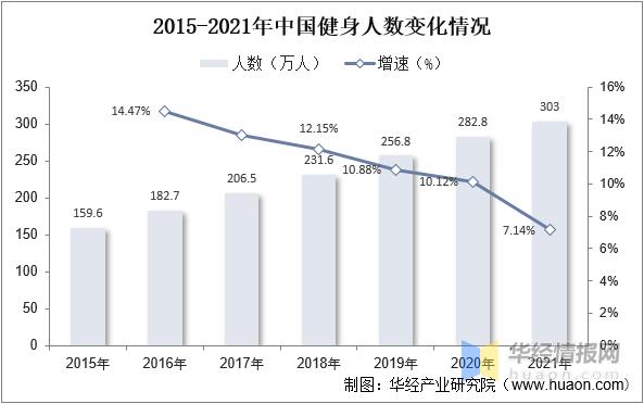2022年中国蛋*粉白**市场规模、专利数量、进出口及重点企业分析