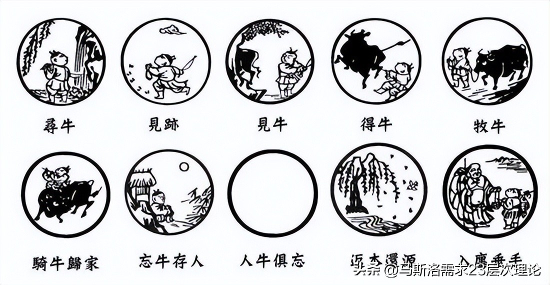 马斯洛7层需求理论我终于懂了,你知道你的优势是什么