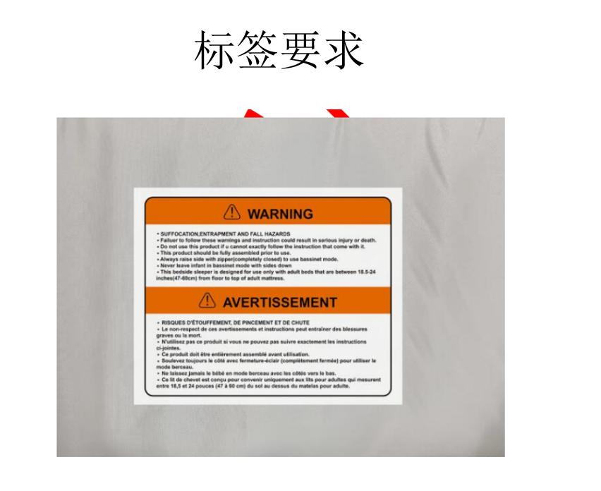进口的床垫欧盟的检测标准是多少,进口床垫检验标准