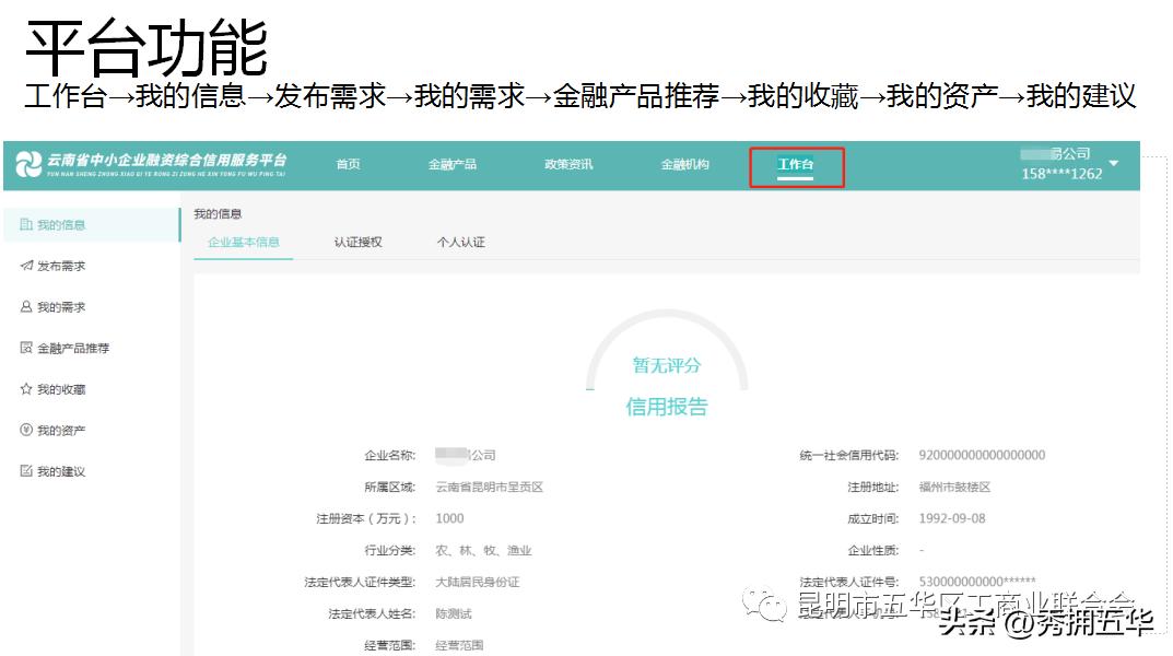 云南小企业融资综合信用服务,全国中小型企业融资信用服务平台