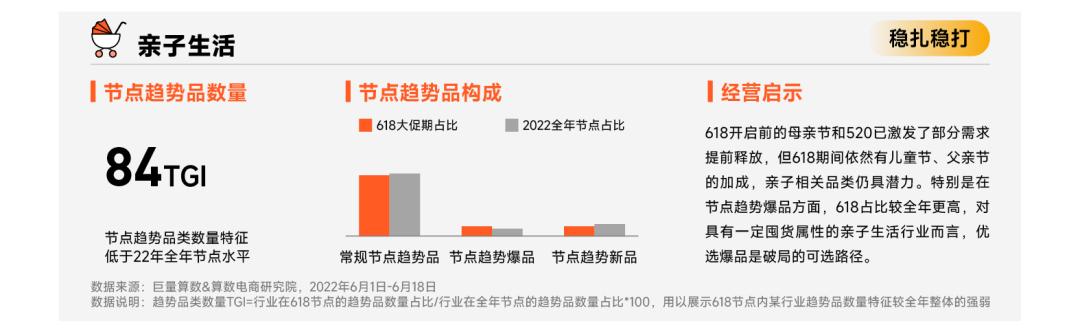 抖音卖货营销案例,618抖音营销方案怎么写