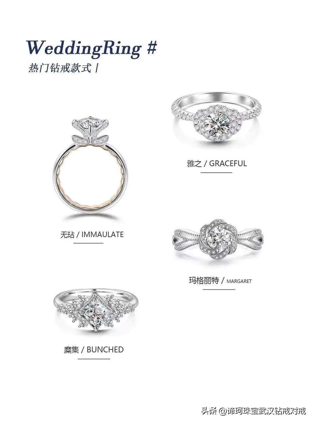 备婚时间规划表,备婚日记时间倒计时一年