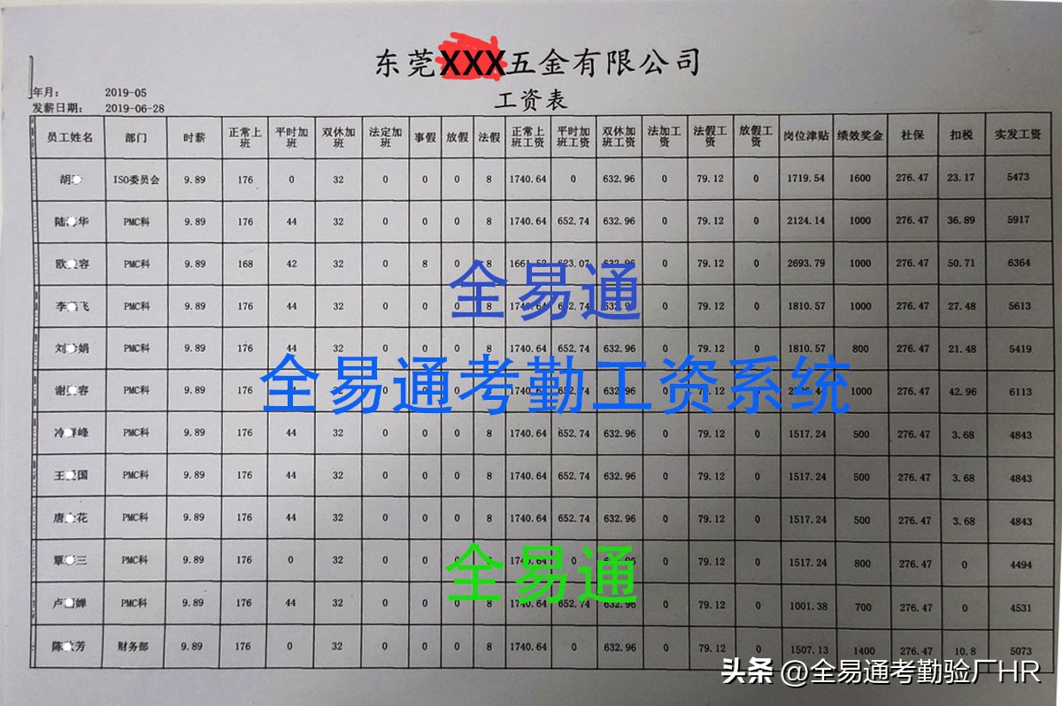 车间员工考勤工资表模板,员工考勤工资表模板excel免费