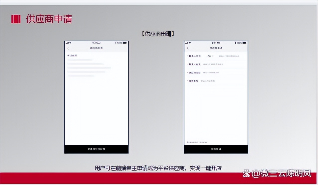 o2o电商模式有什么特点和优势,o2o电商模式简介