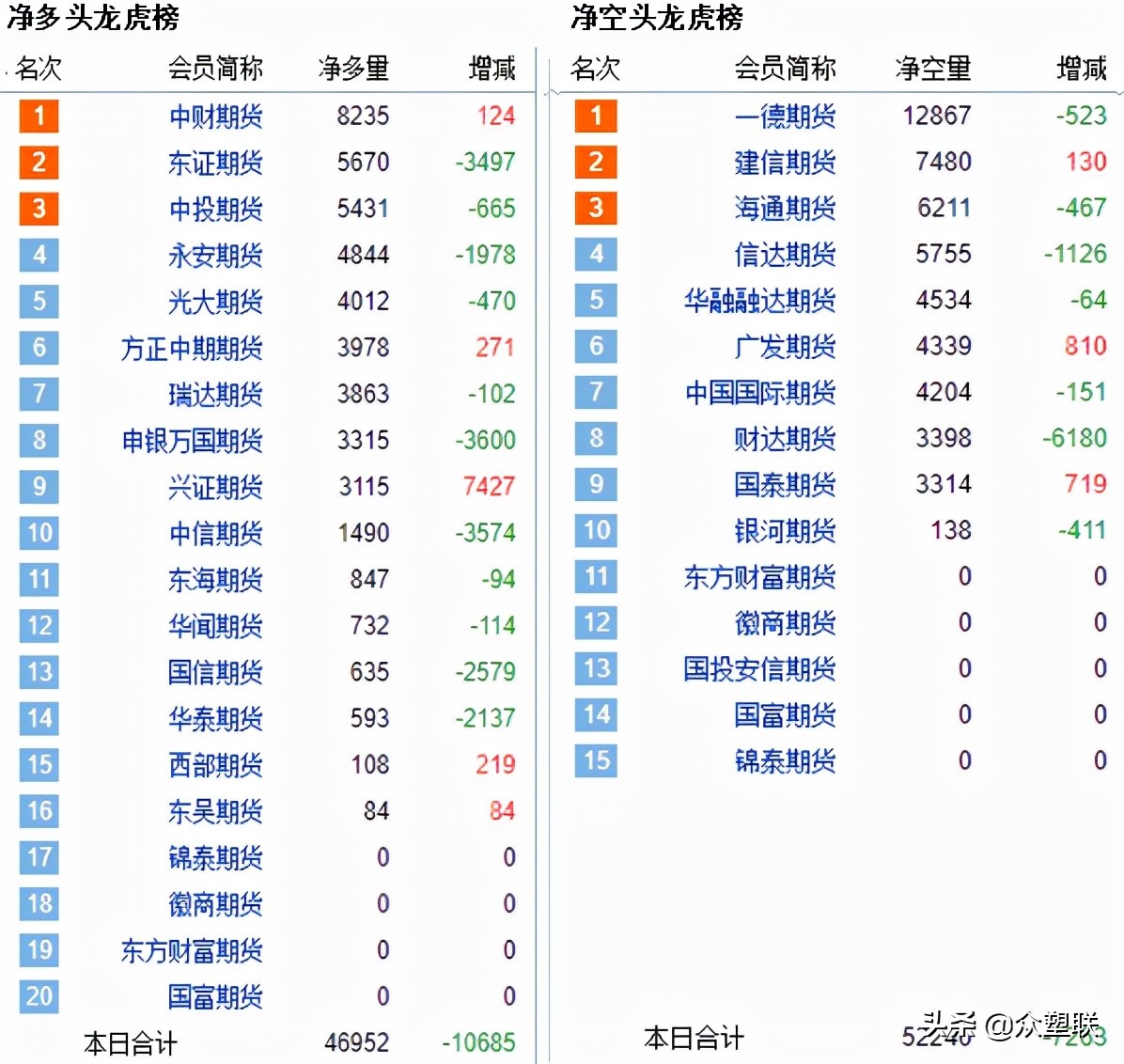 pvc期货夜盘今日操作建议,布林线期货日内