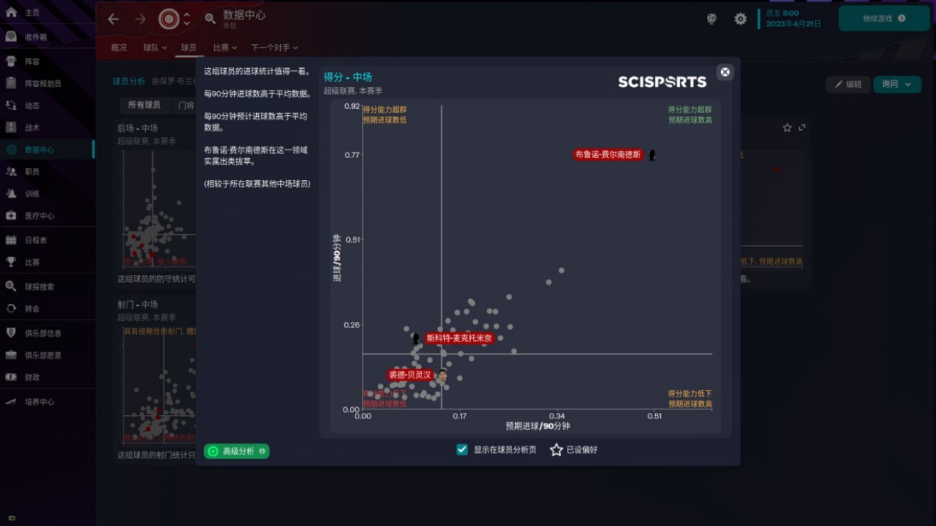 足球经理2023推荐球队,足球经理2023执教国家队