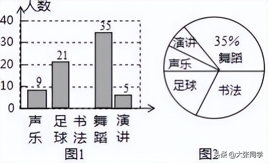 2021辽宁省本溪市一模题数学,2020年辽宁省沈阳市中考一模