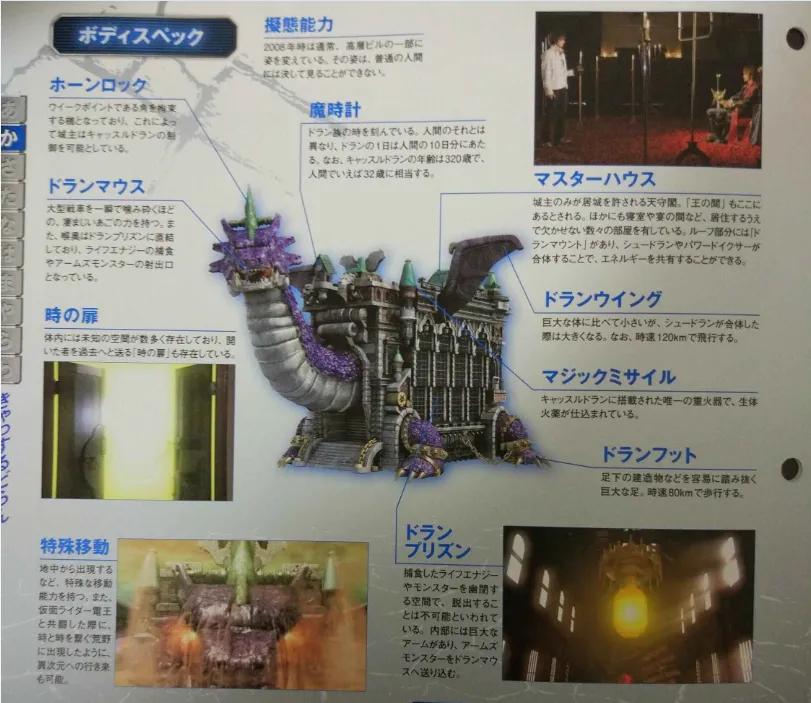 假面骑士darkkiva介绍,假面骑士darkkiva所有形态