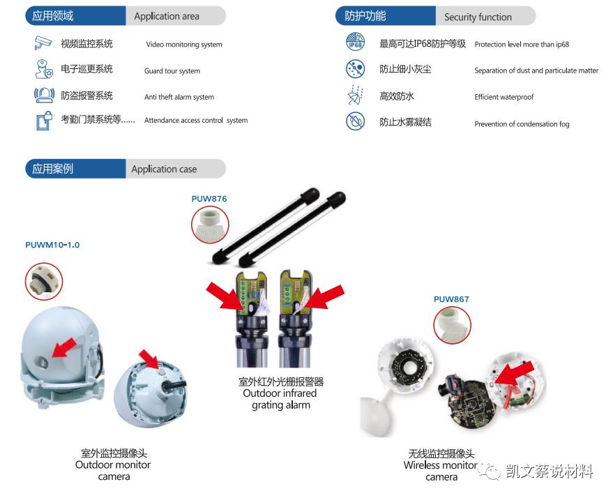 防水透气透光材料,防水消音材料