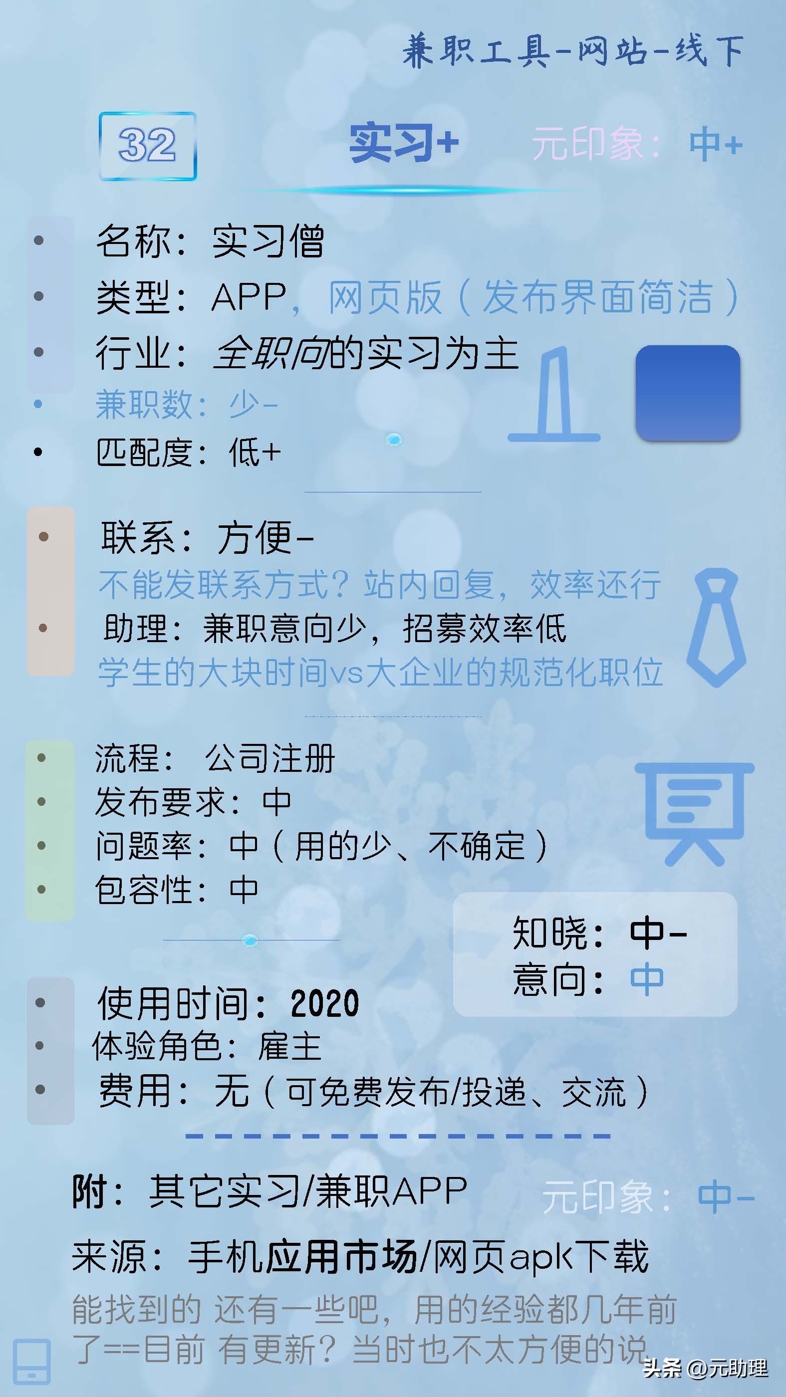 手机上可以找兼职or发任务的APP们~移动应用体验笔记2023线上助理
