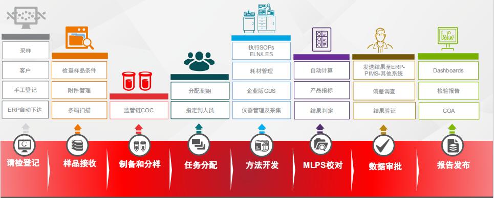 饮料代理商的利润问题,新手做饮料代理商需要注意什么