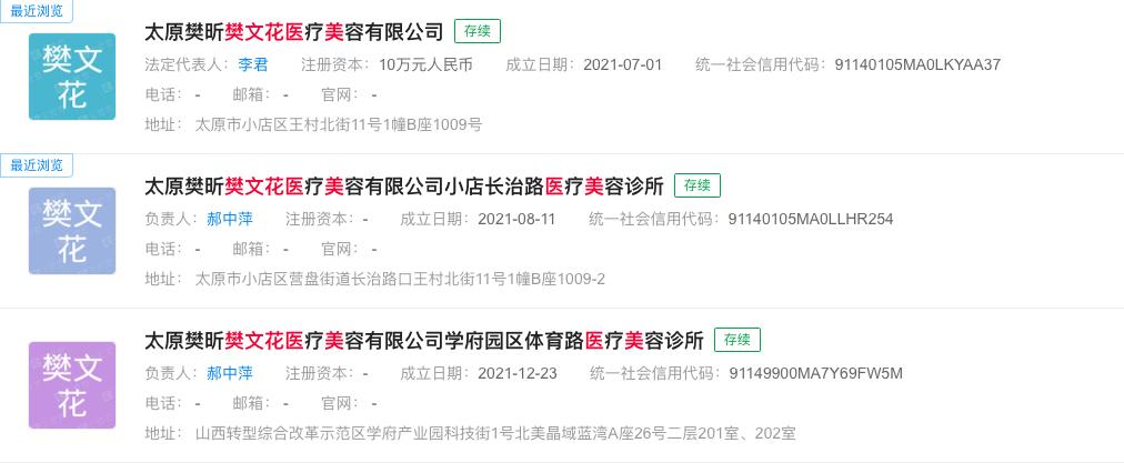 樊文花轻医美,樊文花挑战记录