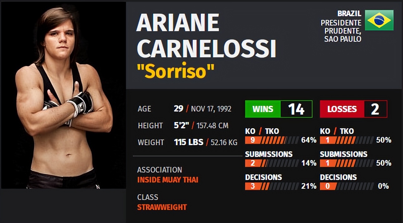 ufc273对阵表预测,ufc274赛前发布会完整版