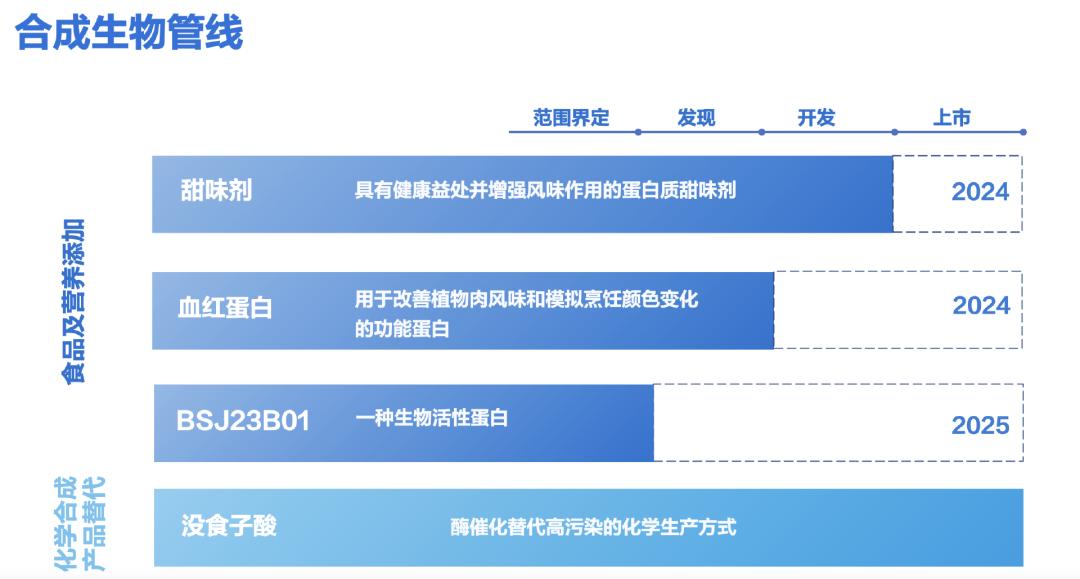 下一个迈瑞医疗,迈瑞医疗上市最新消息