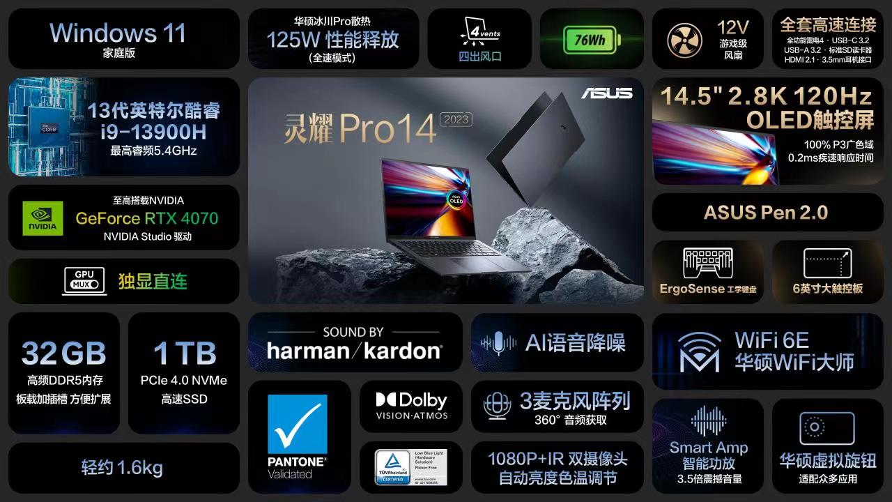 华硕灵耀pro14深度体验,高性能oled屏幕笔记本