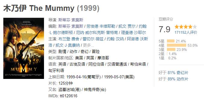 圣甲虫吃掉木乃伊,可怕的木乃伊圣甲虫