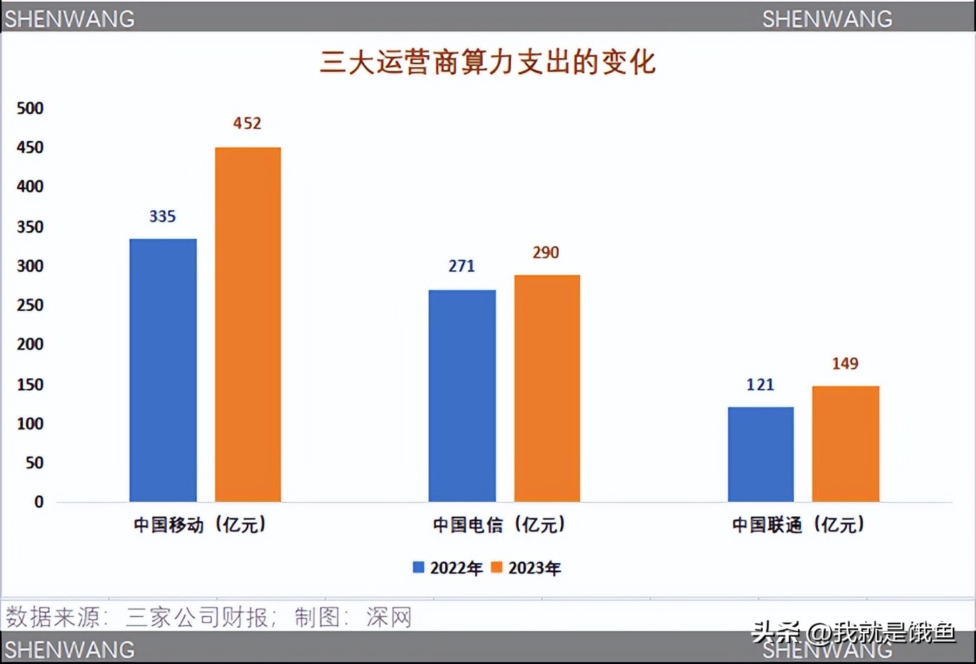 英伟达最新发布的gpu,英伟达gpu有史以来最大性能