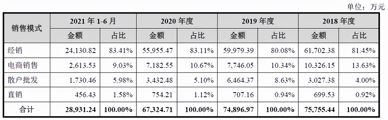灞变笢ipo浼佷笟鍚嶅崟,灞变笢ipo浼佷笟