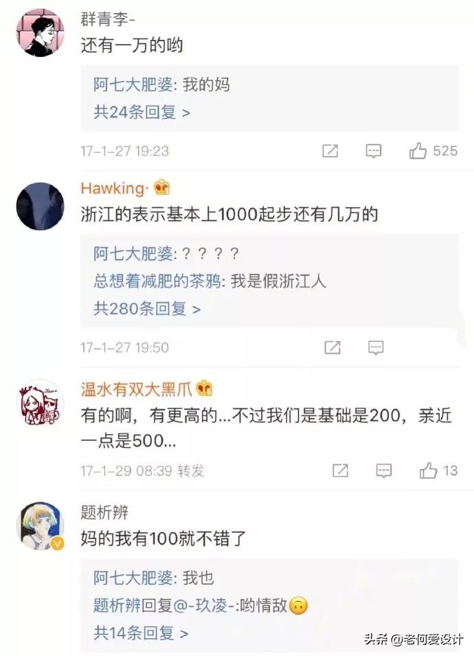 全国哪省红包最高?哪个省最低?看看你们省份发多少红包!