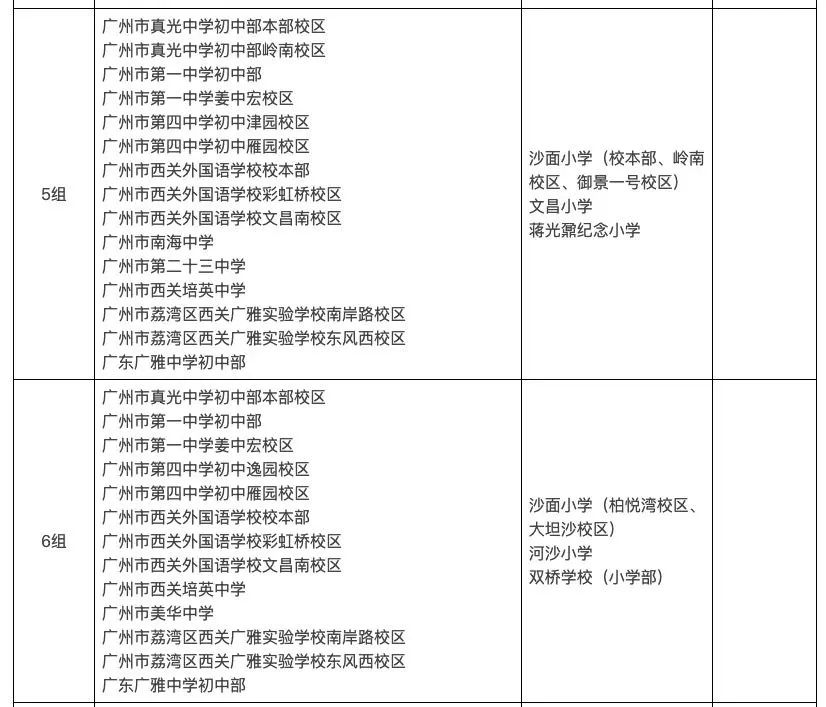 荔湾西华路最好学位房,广州荔湾区学位房政策