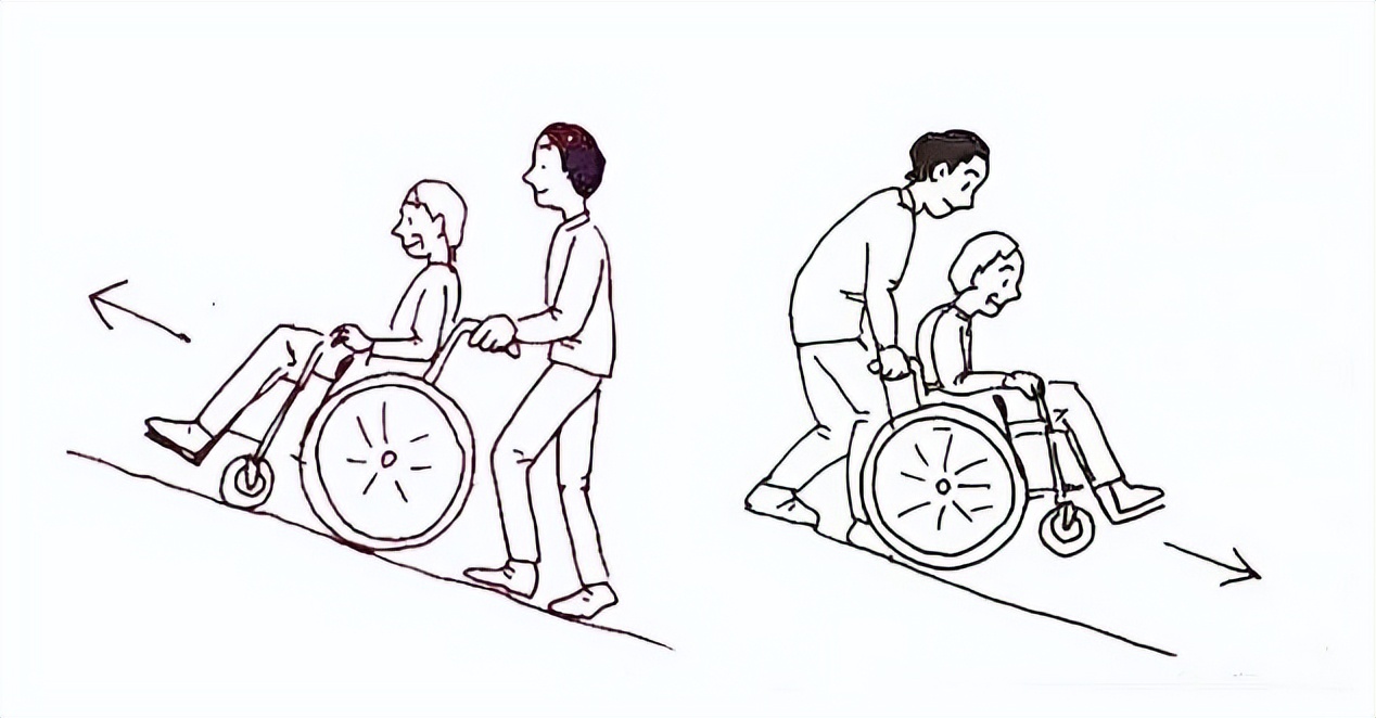 坐轮椅的残疾人怎么自理的,肢体残疾人如何使用轮椅