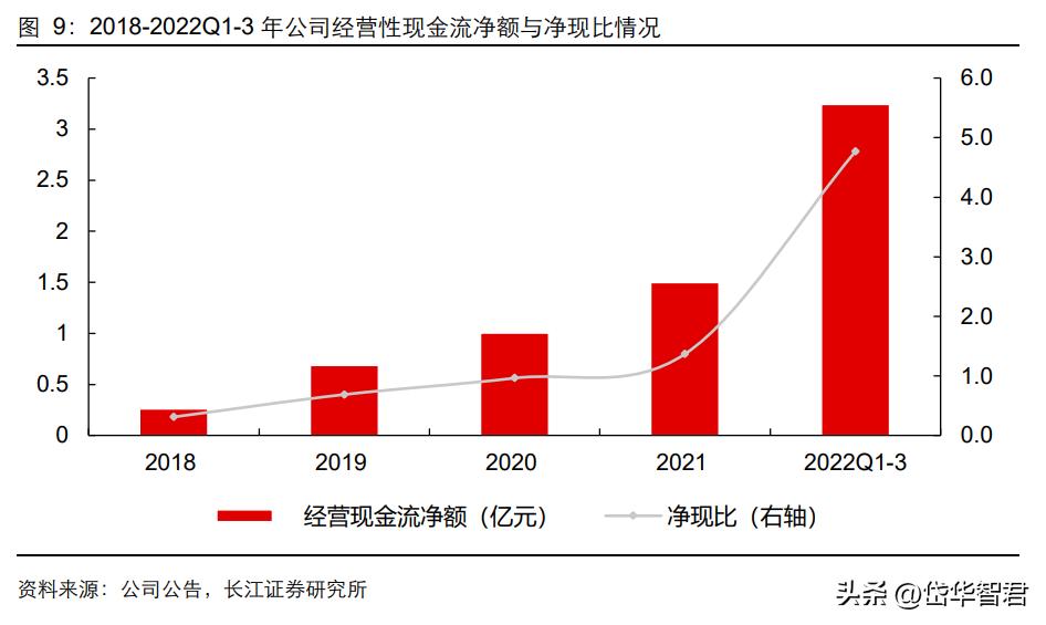 设备更新概念股利柏特,湛江利柏特模块制造有限公司简介