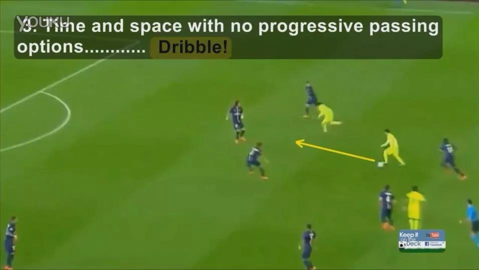 深圳王之者足球：掌握梅西的盘带意识，没人会说你粘球