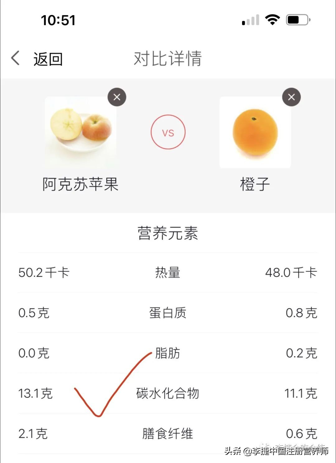 膳食纤维糖有用吗,膳食纤维丰富有益健康