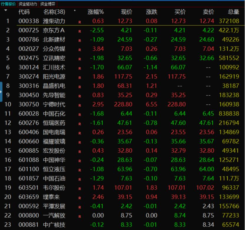 excel自动获取股票,用excel分析股票