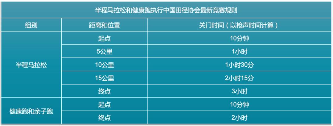 成都金堂赛事最新消息,成都金堂最新赛事